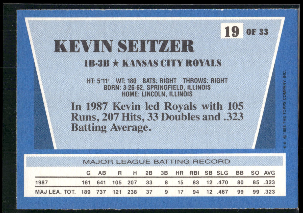 1988 Topps Rite-Aid Team MVP's #19 Kevin Seitzer