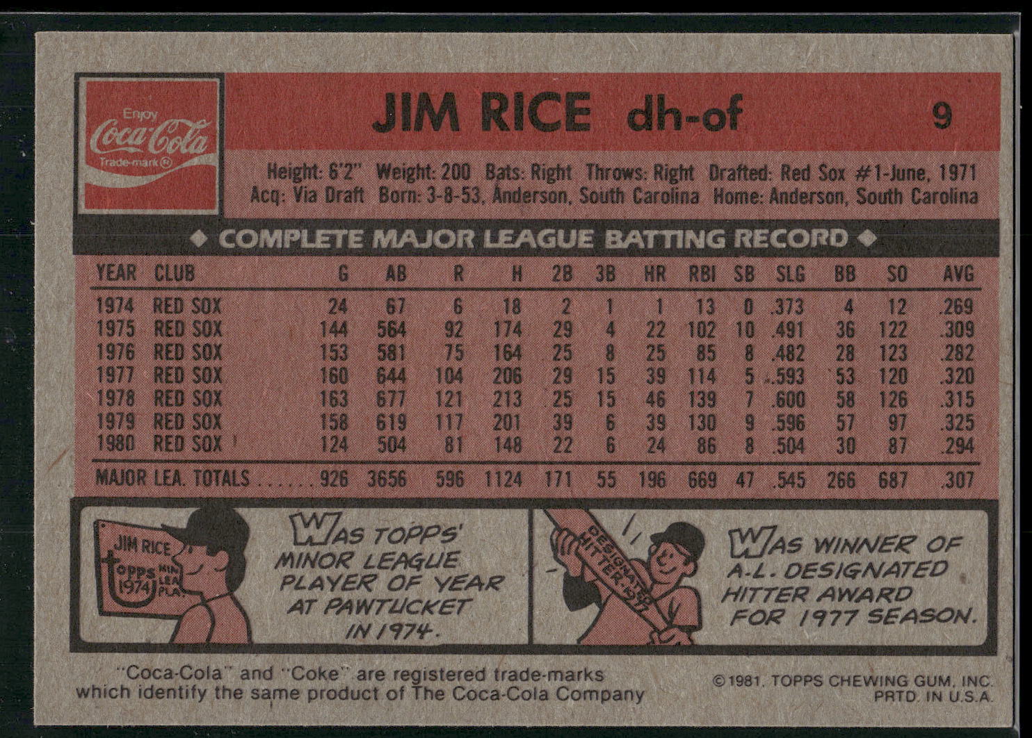 1981 Topps Coca-Cola Boston Red Sox Promo #2 Jim Rice