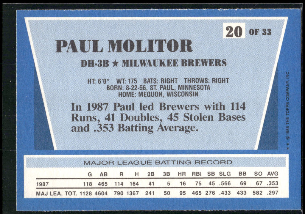1988 Topps Rite-Aid Team MVP's #20 Paul Molitor