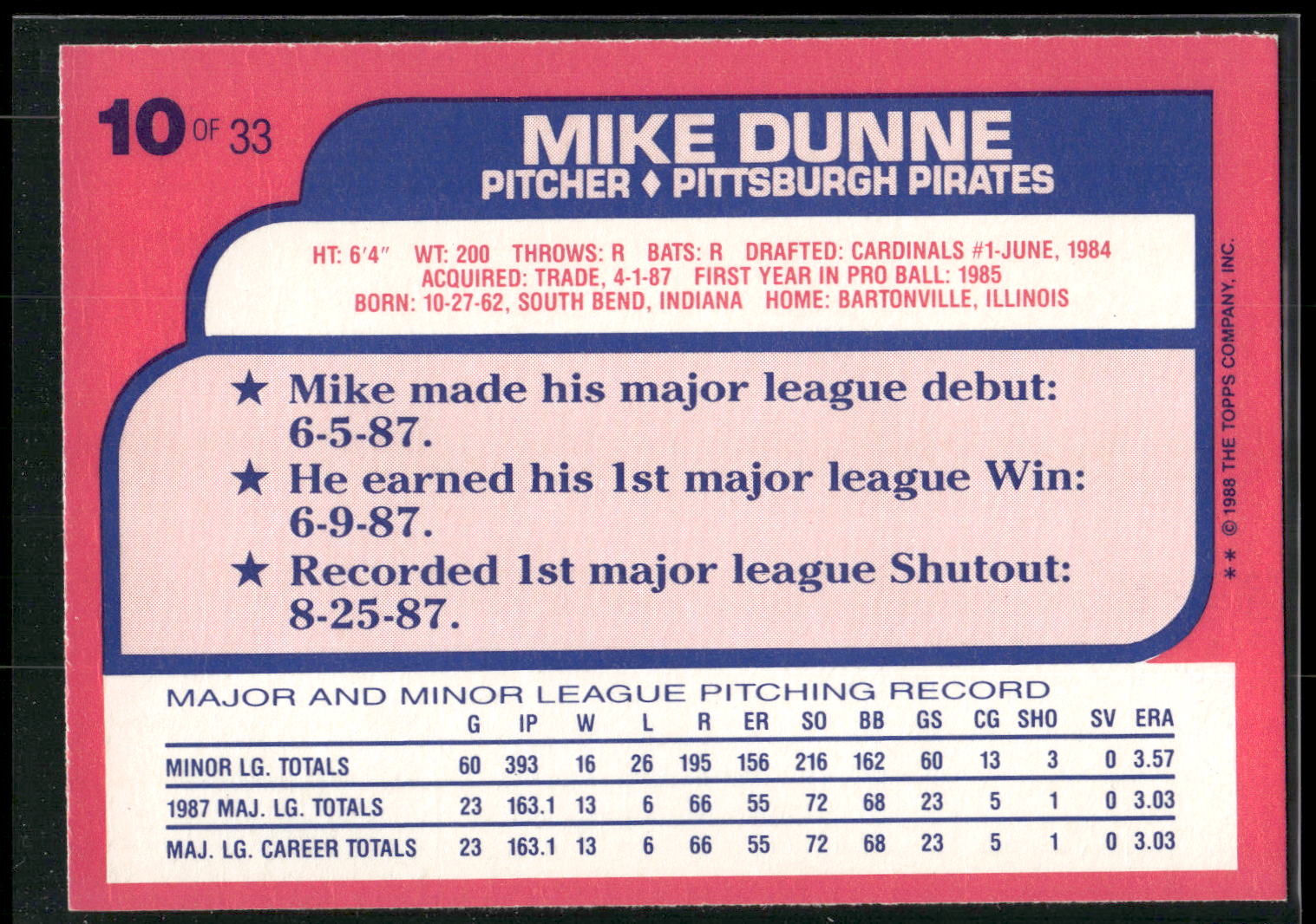 1988 Topps Toys "R" Us Rookies #10 Mike Dunne