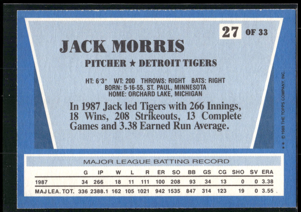 1988 Topps Rite-Aid Team MVP's #27 Jack Morris