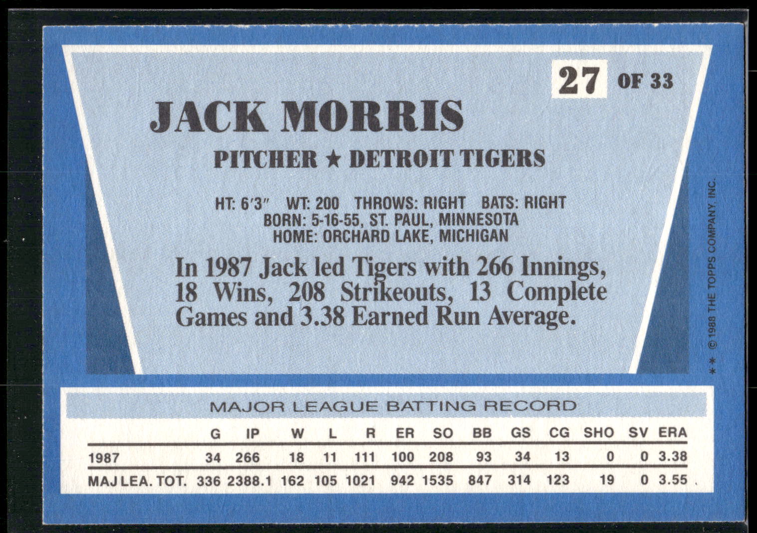 1988 Topps Rite-Aid Team MVP's #27 Jack Morris