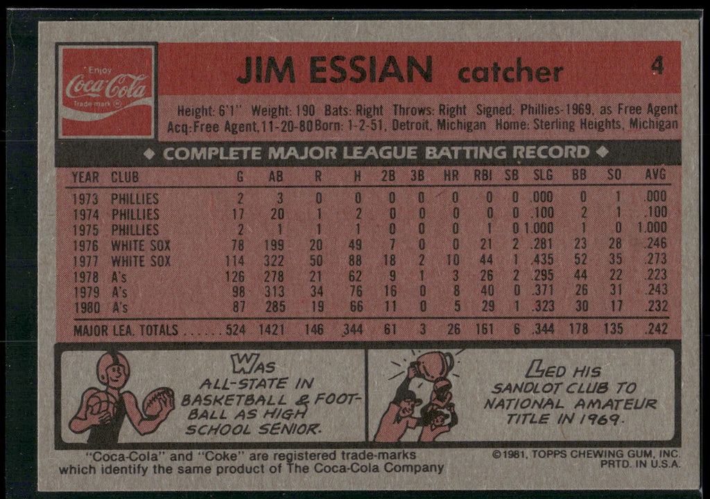 1981 Topps Coca-Cola Chicago White Sox #4 Jim Essian