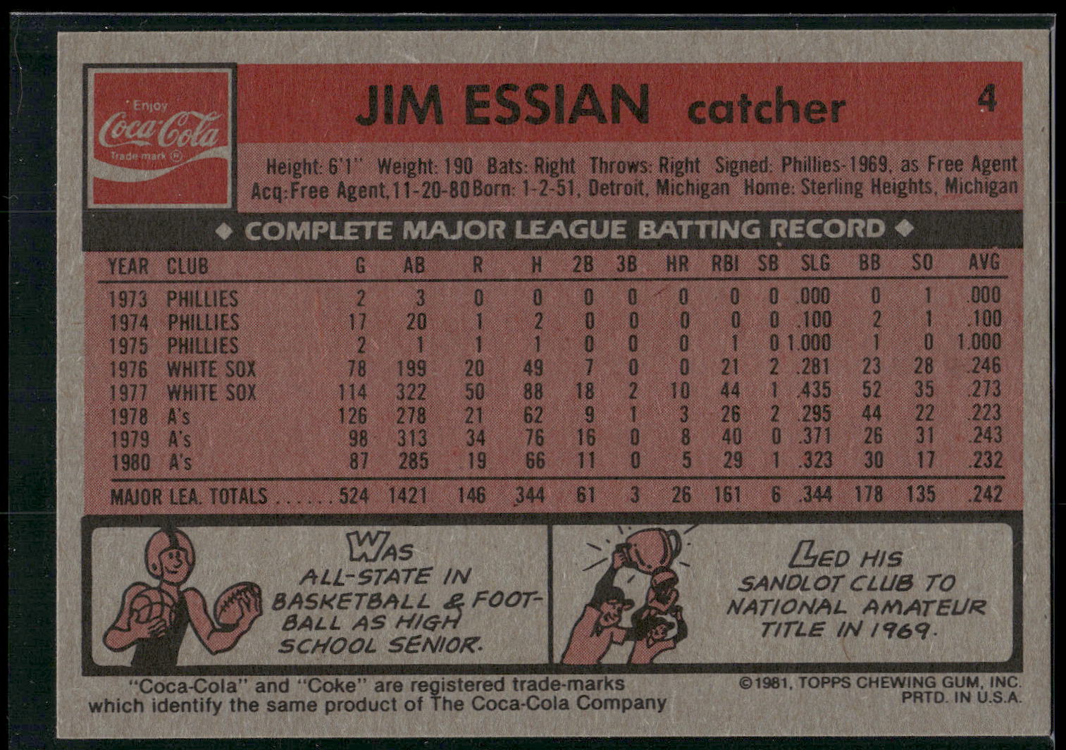 1981 Topps Coca-Cola Chicago White Sox #4 Jim Essian