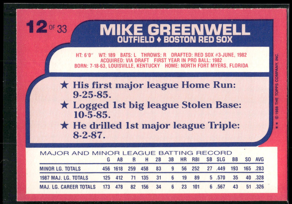 1988 Topps Toys "R" Us Rookies #12 Mike Greenwell
