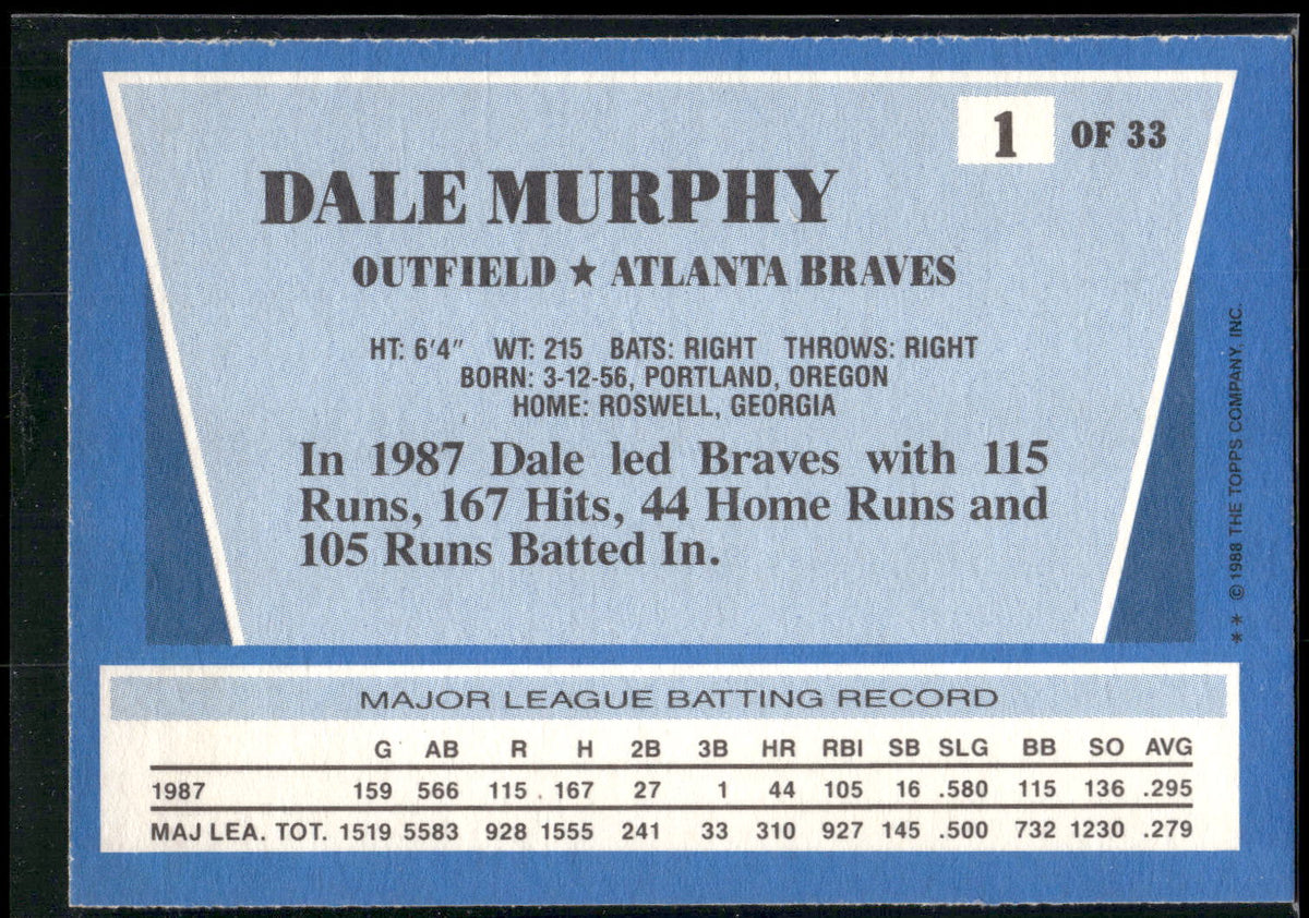 1988 Topps Rite-Aid Team MVP's #1 Dale Murphy