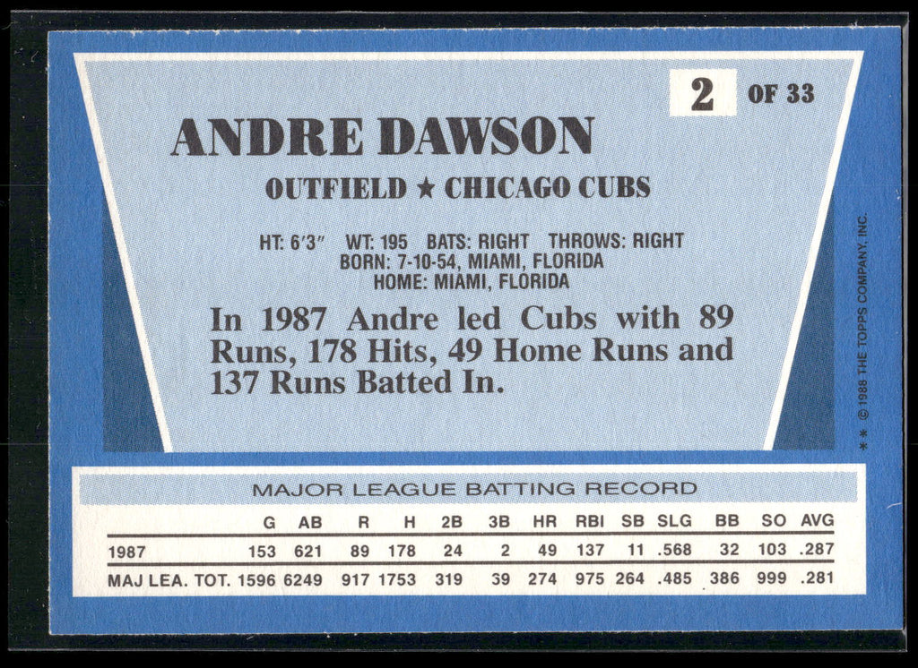 1988 Topps Rite-Aid Team MVP's #2 Andre Dawson