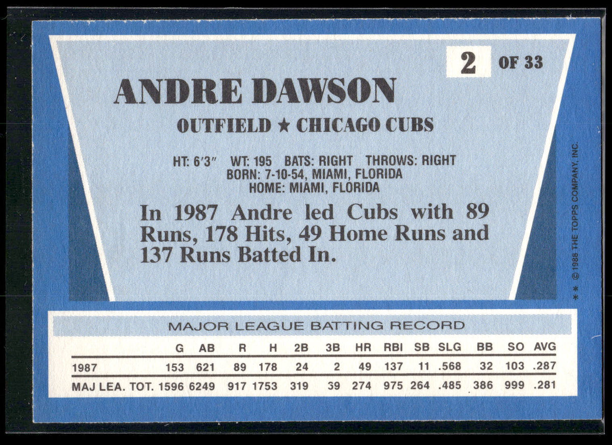 1988 Topps Rite-Aid Team MVP's #2 Andre Dawson