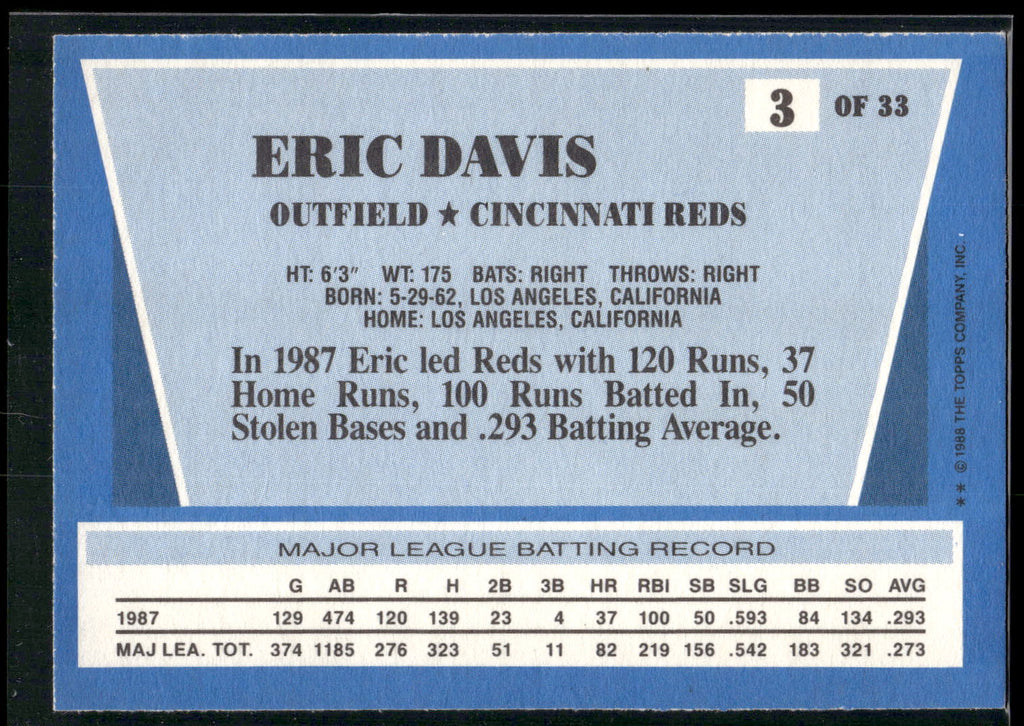 1988 Topps Rite-Aid Team MVP's #3 Eric Davis