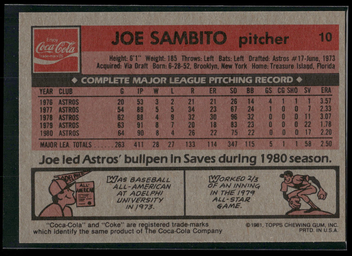1981 Topps Coca-Cola Houston Astros #10 Joe Sambito