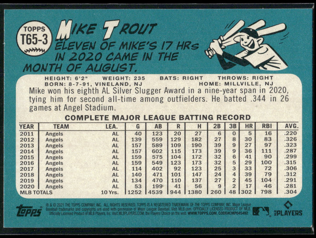 2021 Topps #T65-3 Mike Trout 1965 Topps Redux