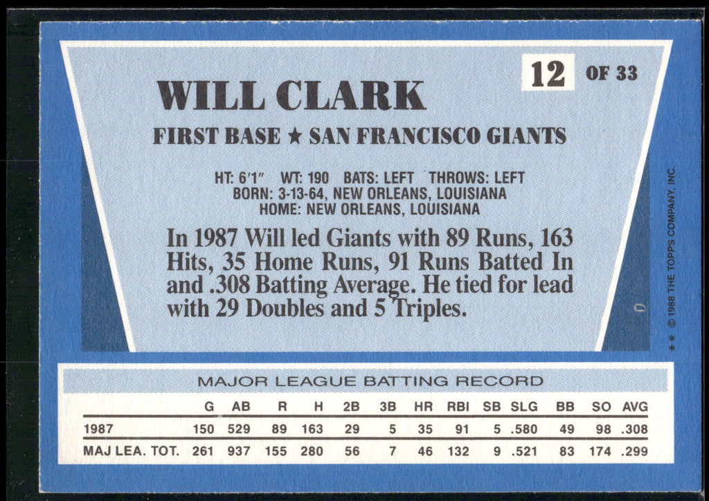 1988 Topps Rite-Aid Team MVP's #12 Will Clark