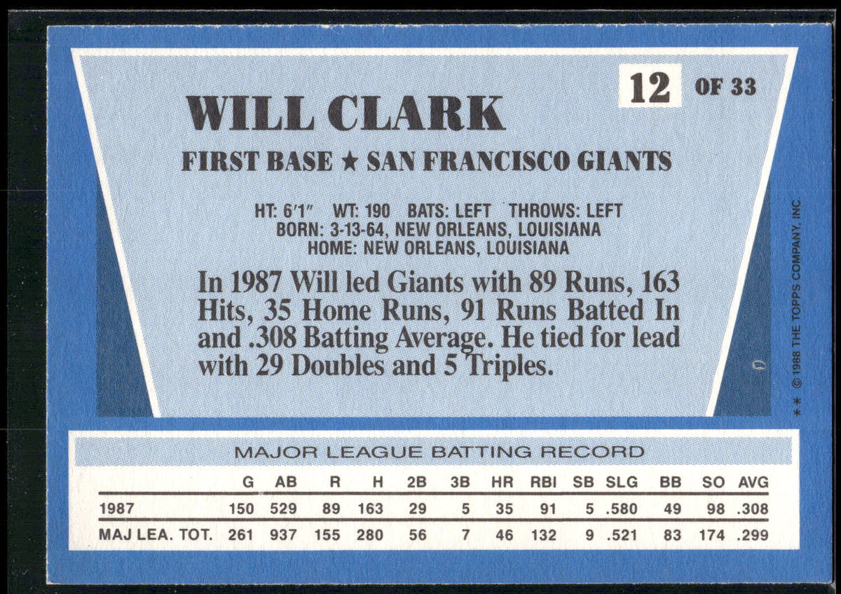 1988 Topps Rite-Aid Team MVP's #12 Will Clark