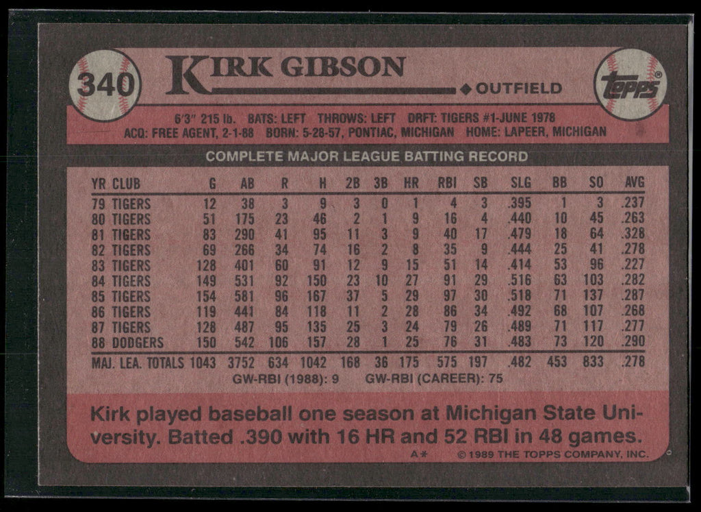 1989 Topps #340 Kirk Gibson