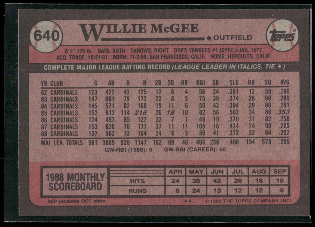 1989 Topps #640 Willie McGee