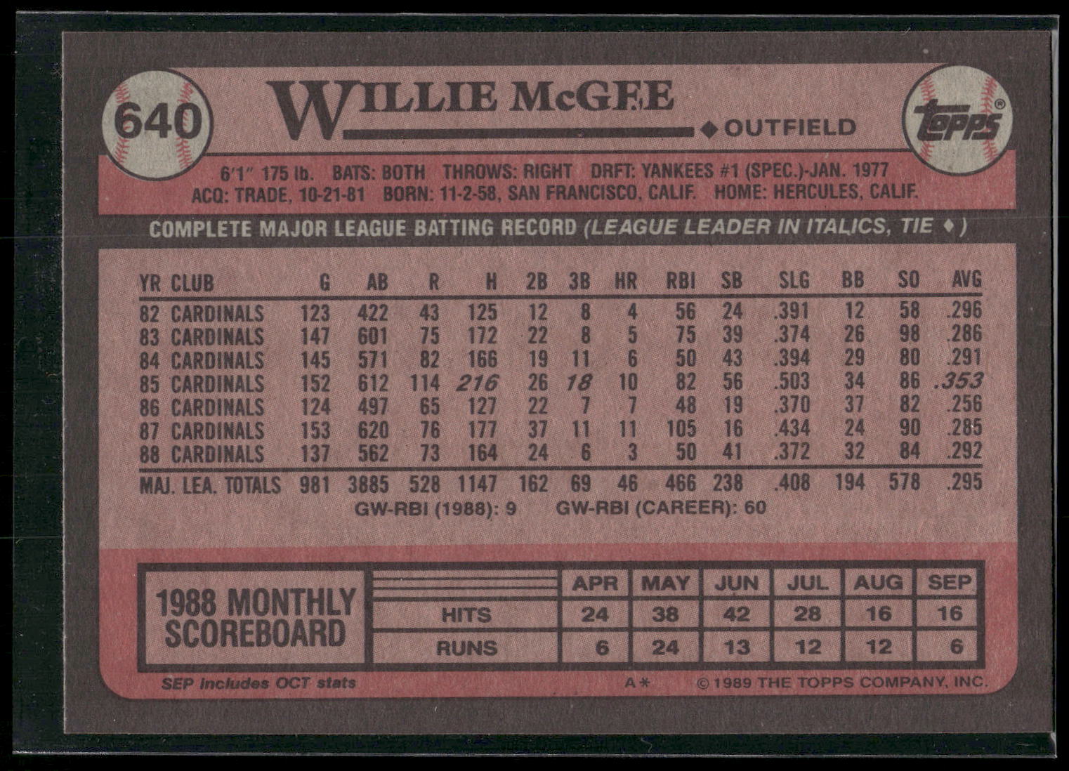 1989 Topps #640 Willie McGee