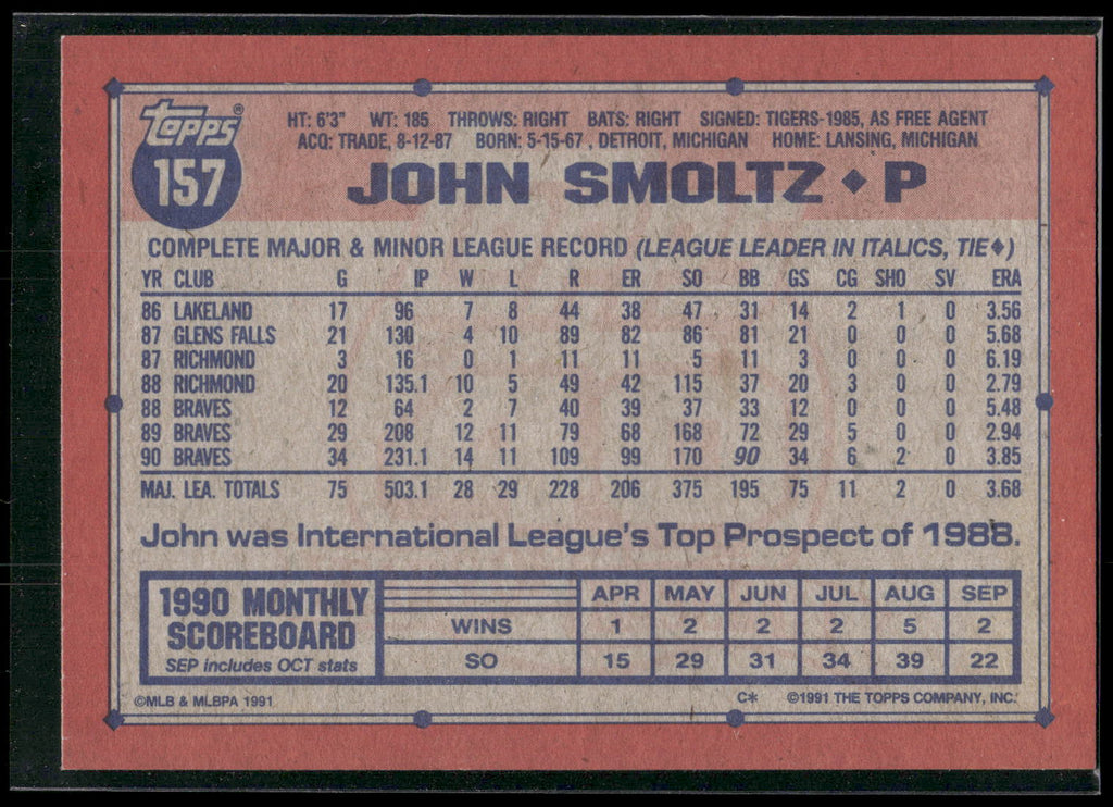 1991 Topps #157 John Smoltz