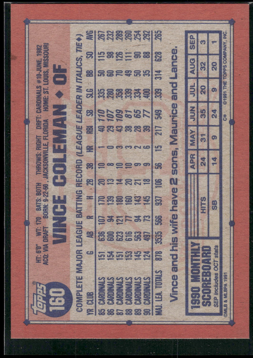 1991 Topps #160 Vince Coleman