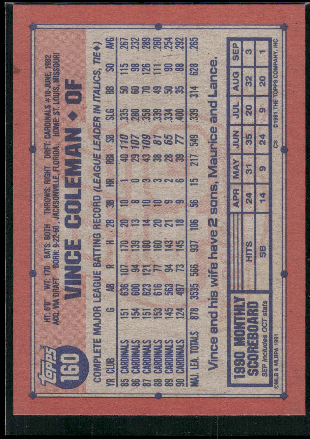 1991 Topps #160 Vince Coleman