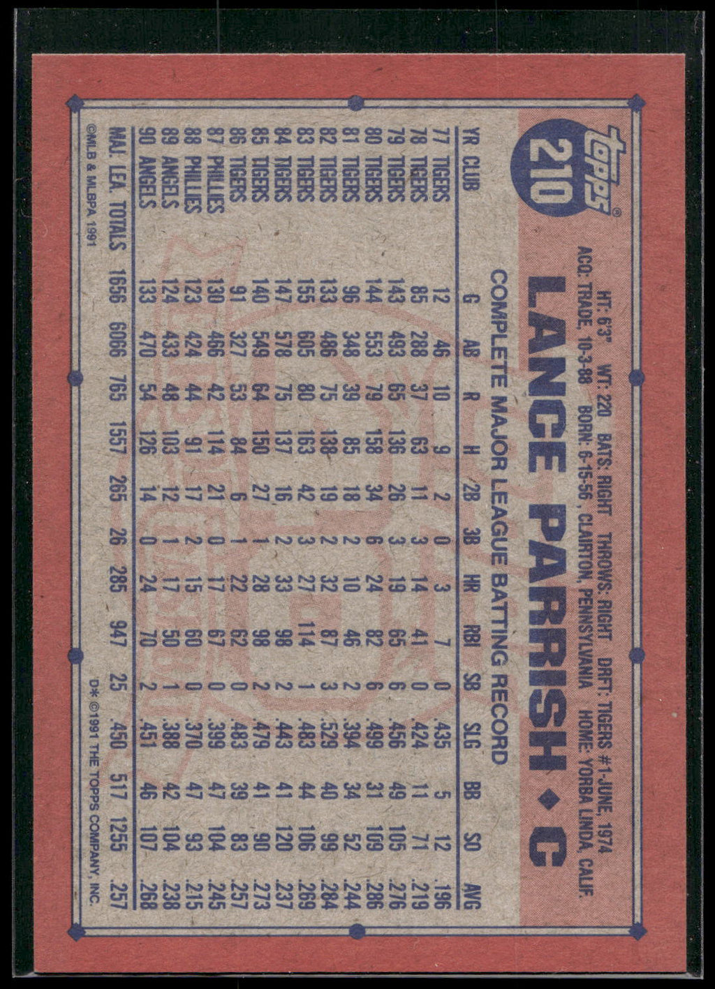 1991 Topps #210 Lance Parrish