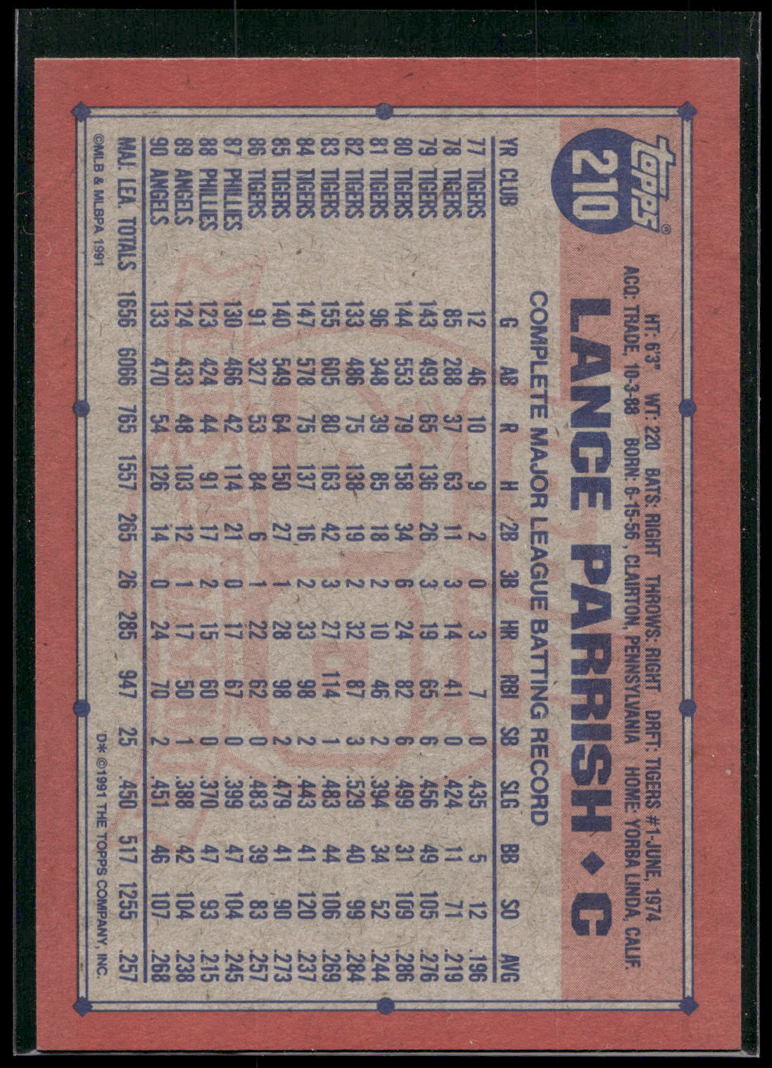 1991 Topps #210 Lance Parrish