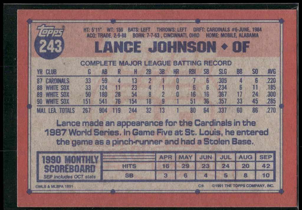 1991 Topps #243 Lance Johnson