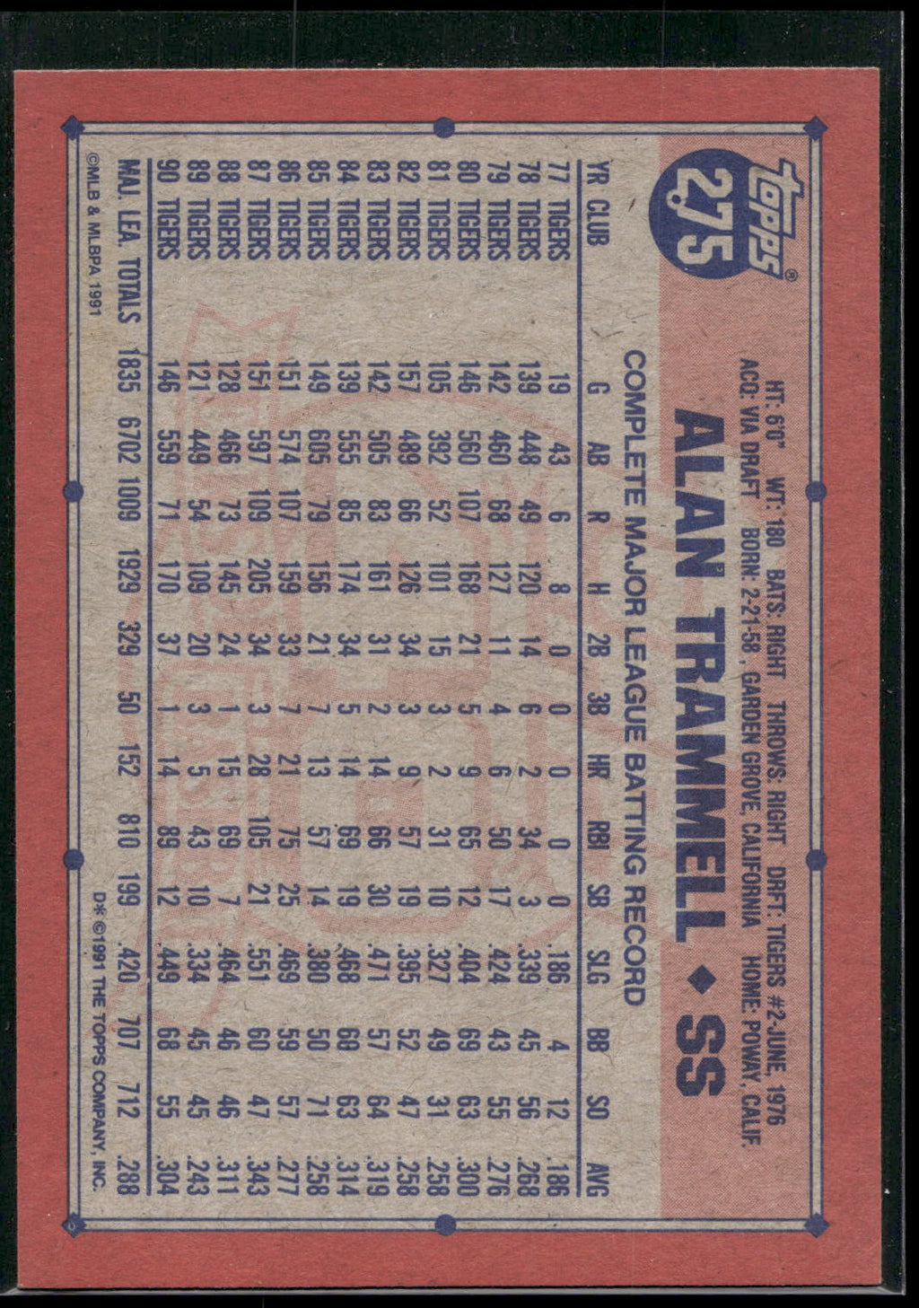 1991 Topps #275 Alan Trammell