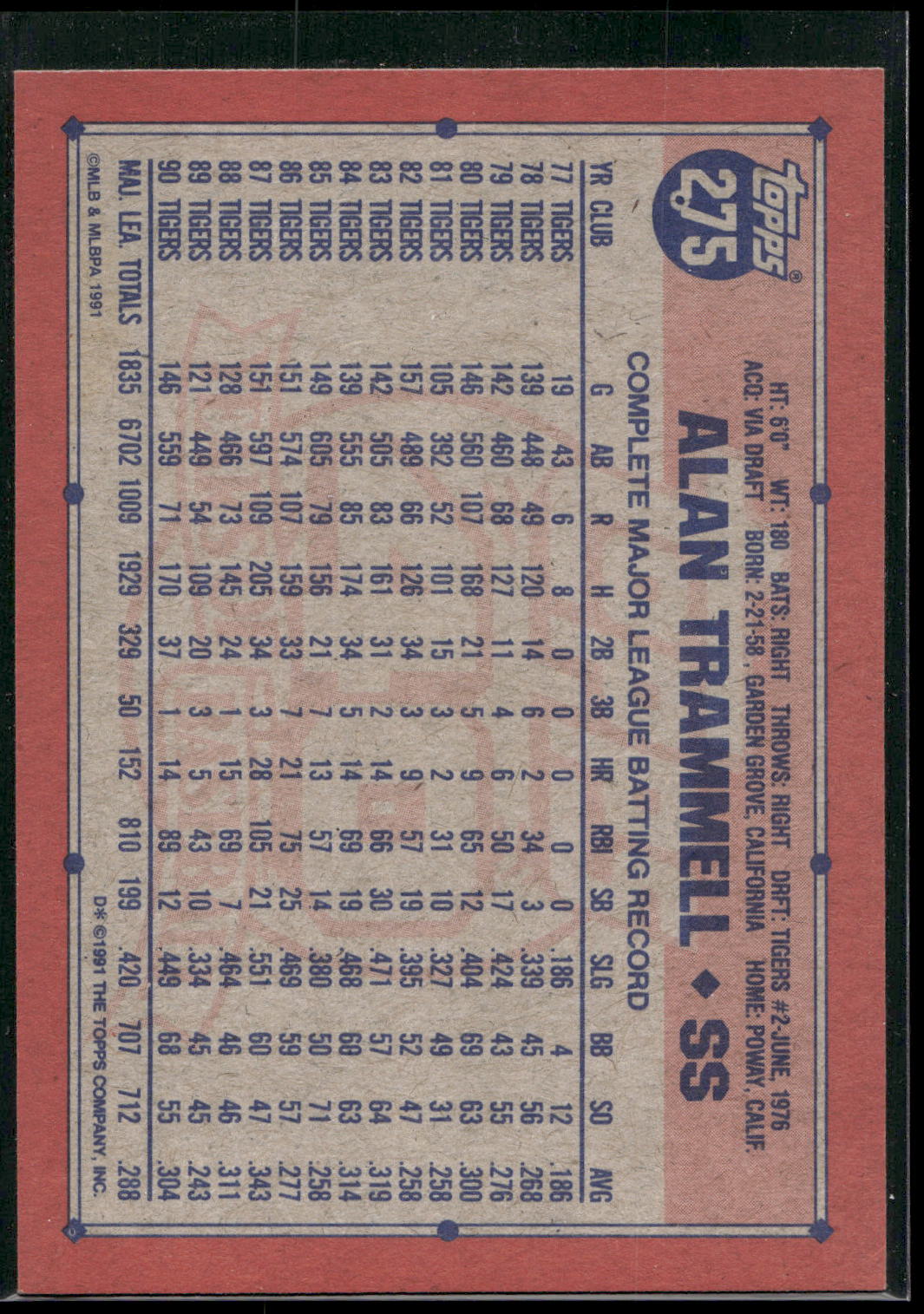 1991 Topps #275 Alan Trammell