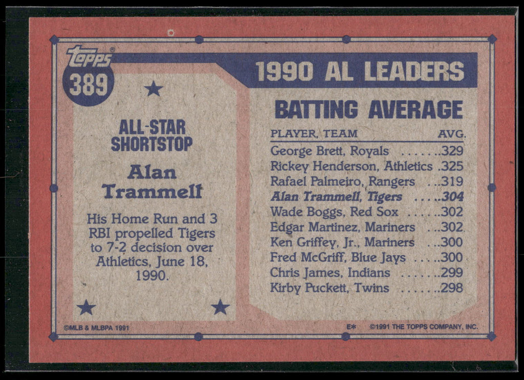 1991 Topps #389 Alan Trammell