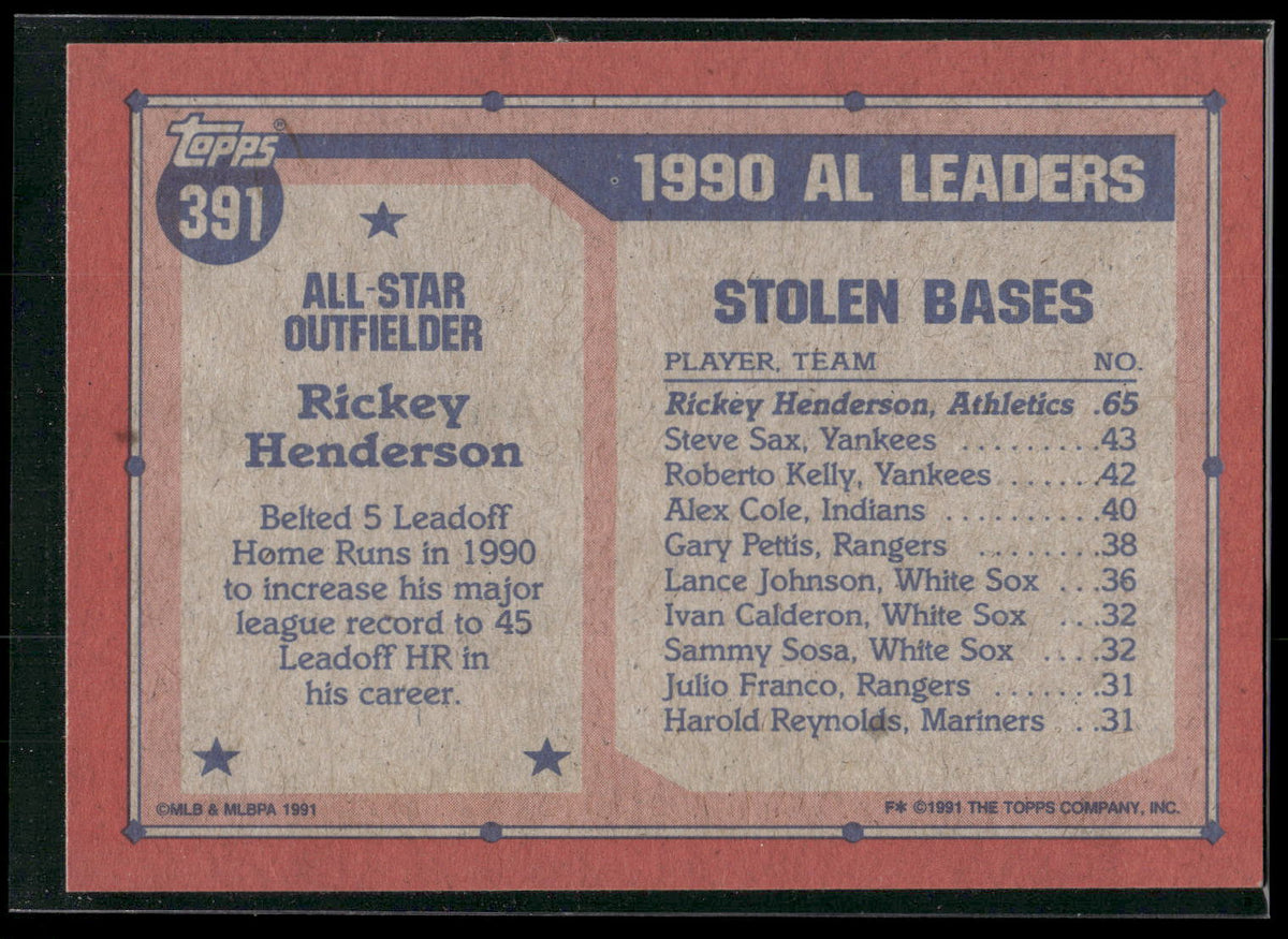 1991 Topps #391 Rickey Henderson
