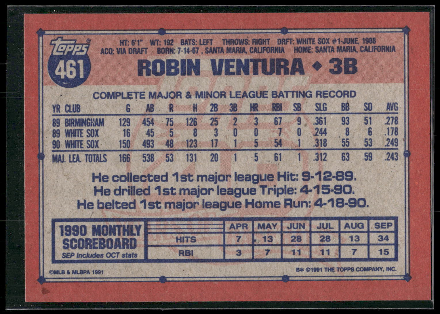 1991 Topps #461a Robin Ventura