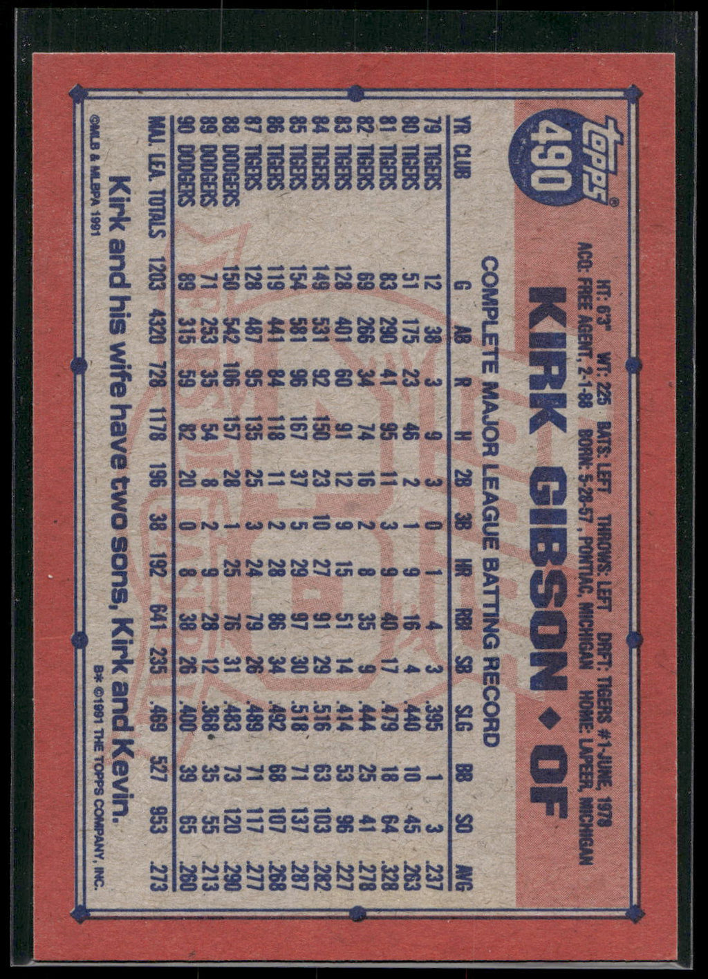 1991 Topps #490 Kirk Gibson