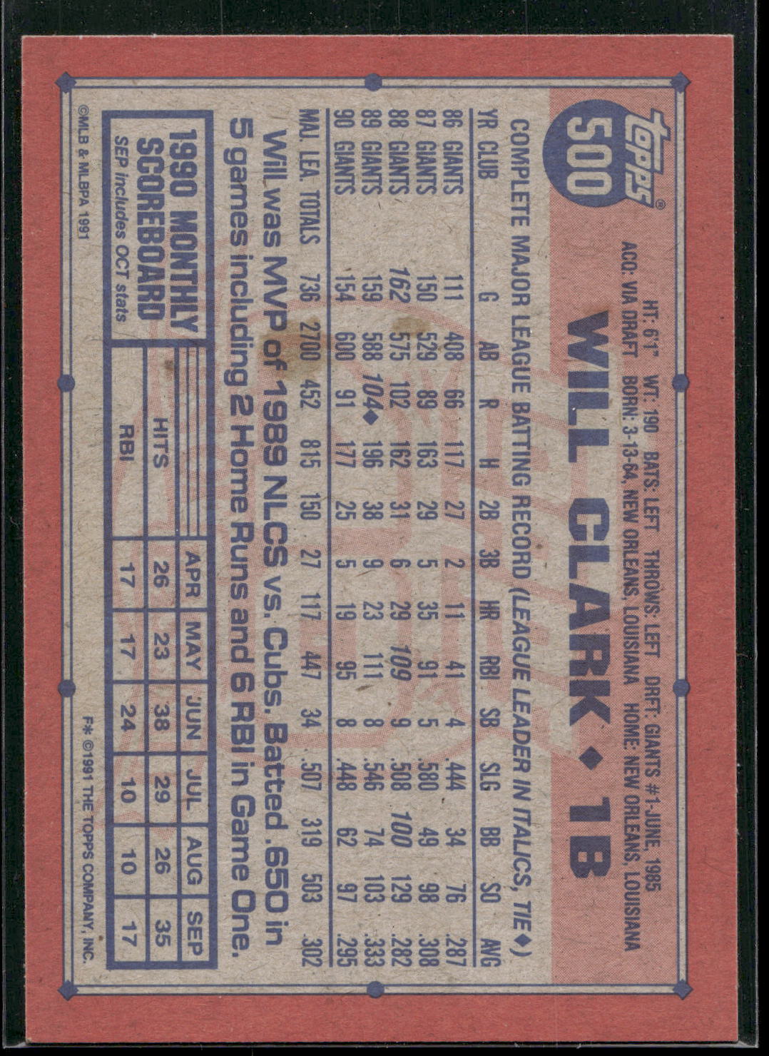 1991 Topps #500 Will Clark