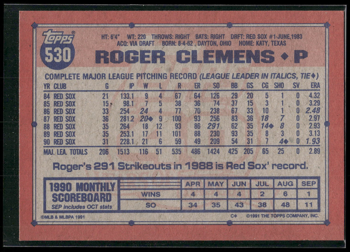 1991 Topps #530 Roger Clemens