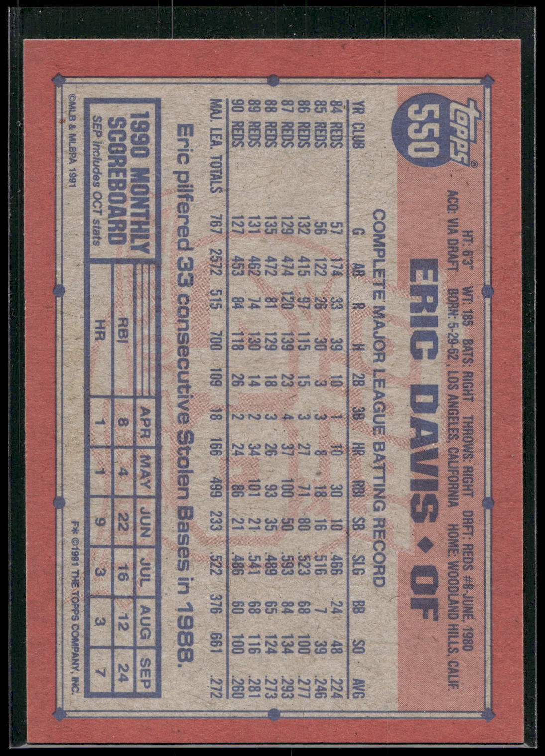 1991 Topps #550 Eric Davis