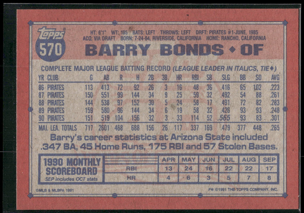 1991 Topps #570 Barry Bonds