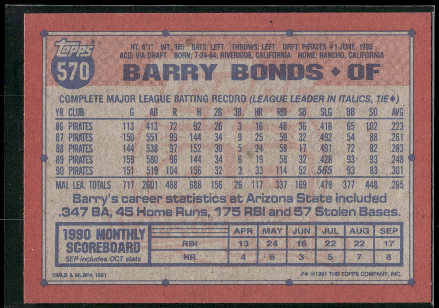 1991 Topps #570 Barry Bonds