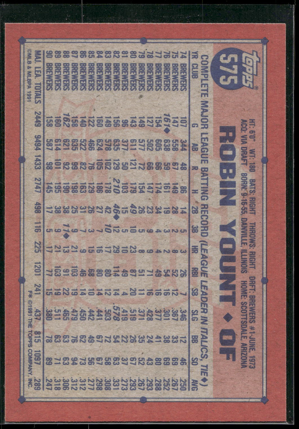 1991 Topps #575 Robin Yount