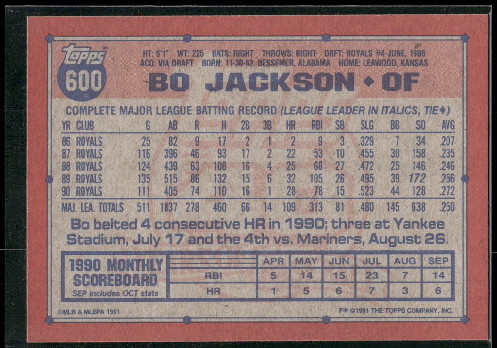 1991 Topps #600 Bo Jackson