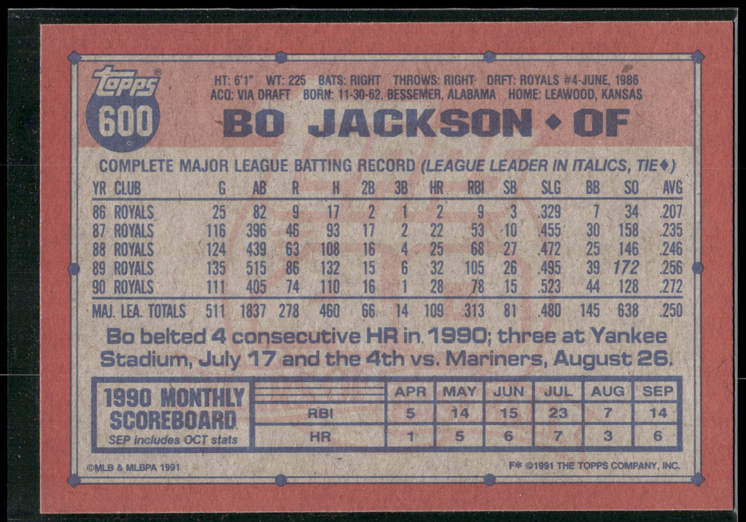 1991 Topps #600 Bo Jackson