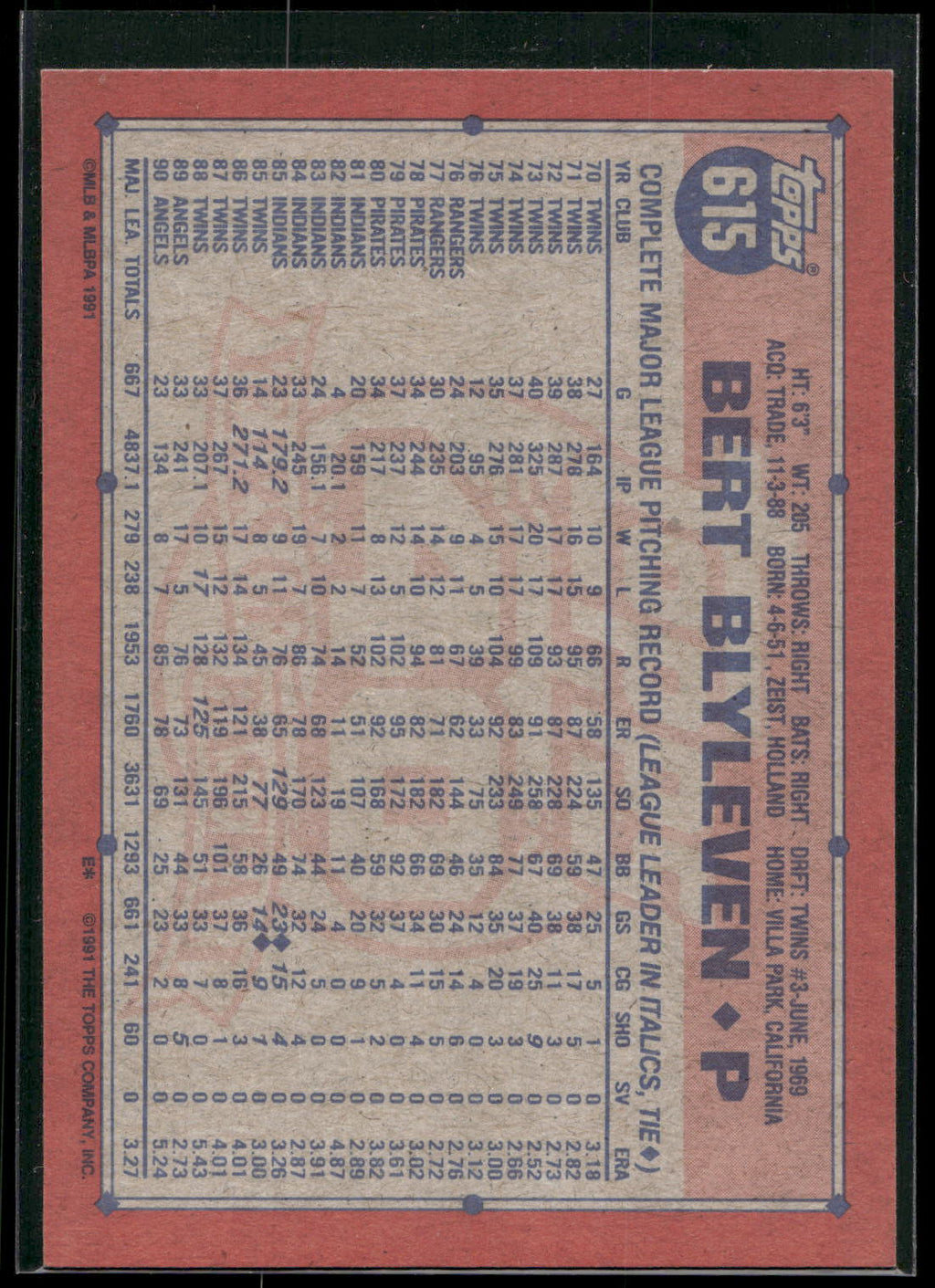 1991 Topps #615b Bert Blyleven