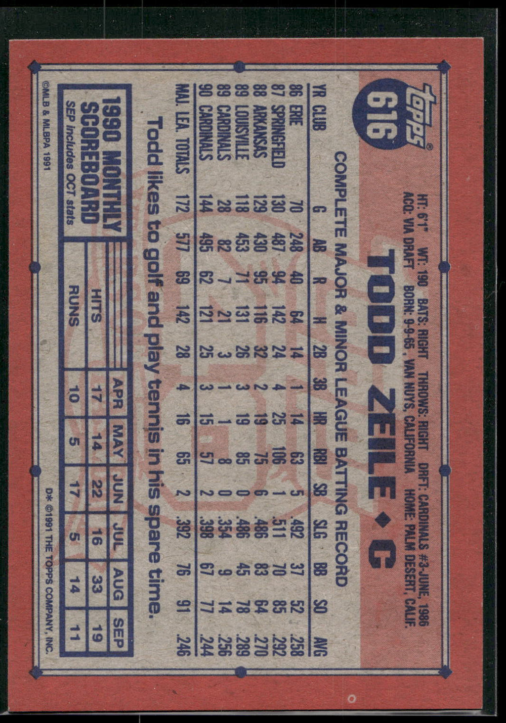1991 Topps #616 Todd Zeile