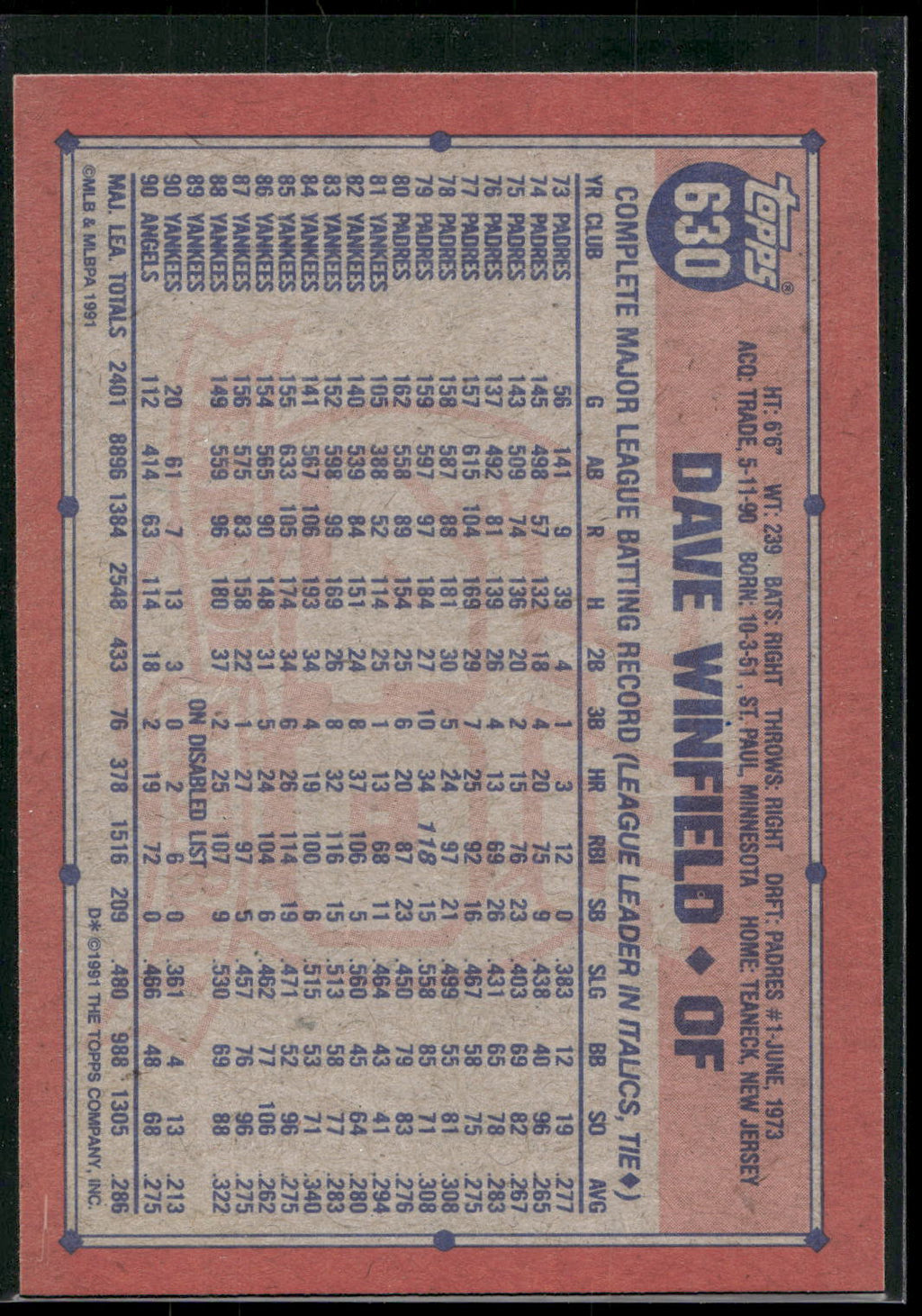 1991 Topps #630 Dave Winfield