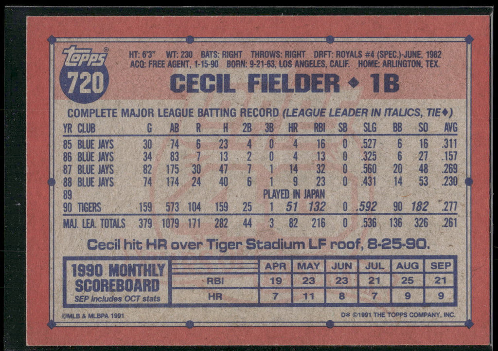 1991 Topps #720 Cecil Fielder