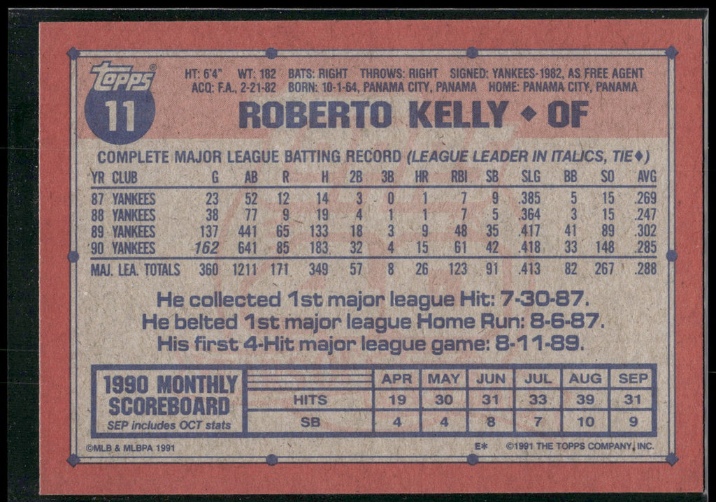 1991 Topps #11 Roberto Kelly