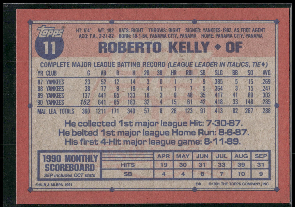 1991 Topps #11 Roberto Kelly