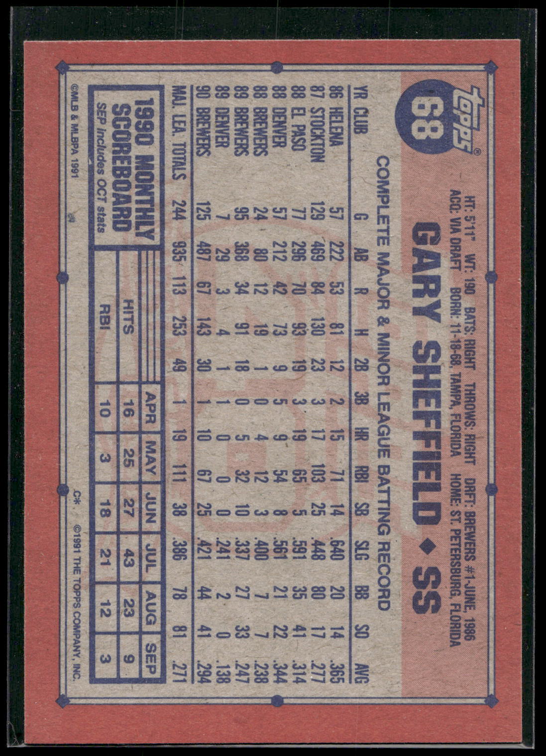 1991 Topps #68 Gary Sheffield
