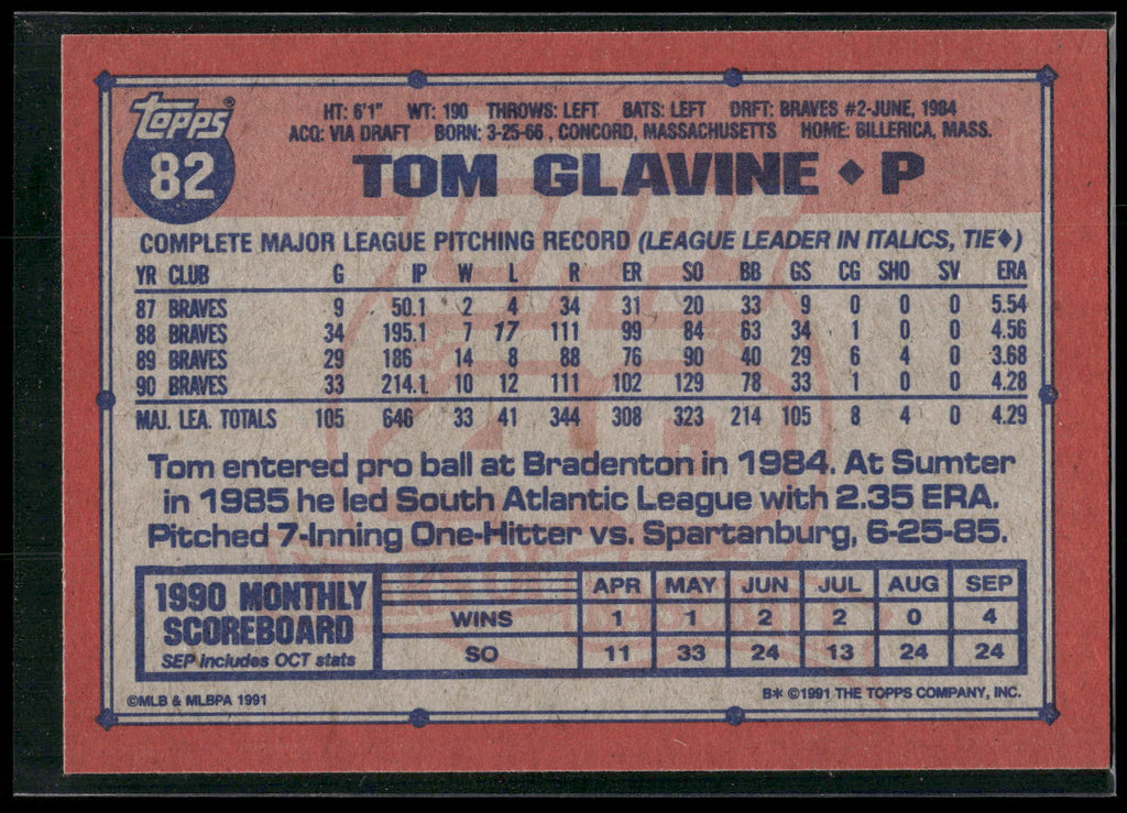 1991 Topps #82 Tom Glavine