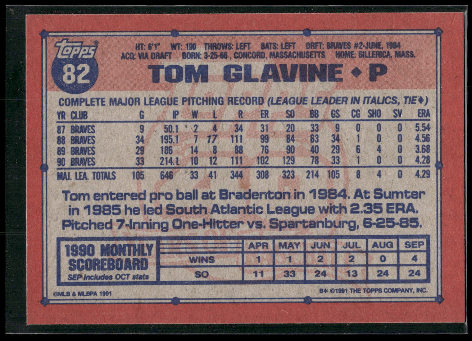 1991 Topps #82 Tom Glavine