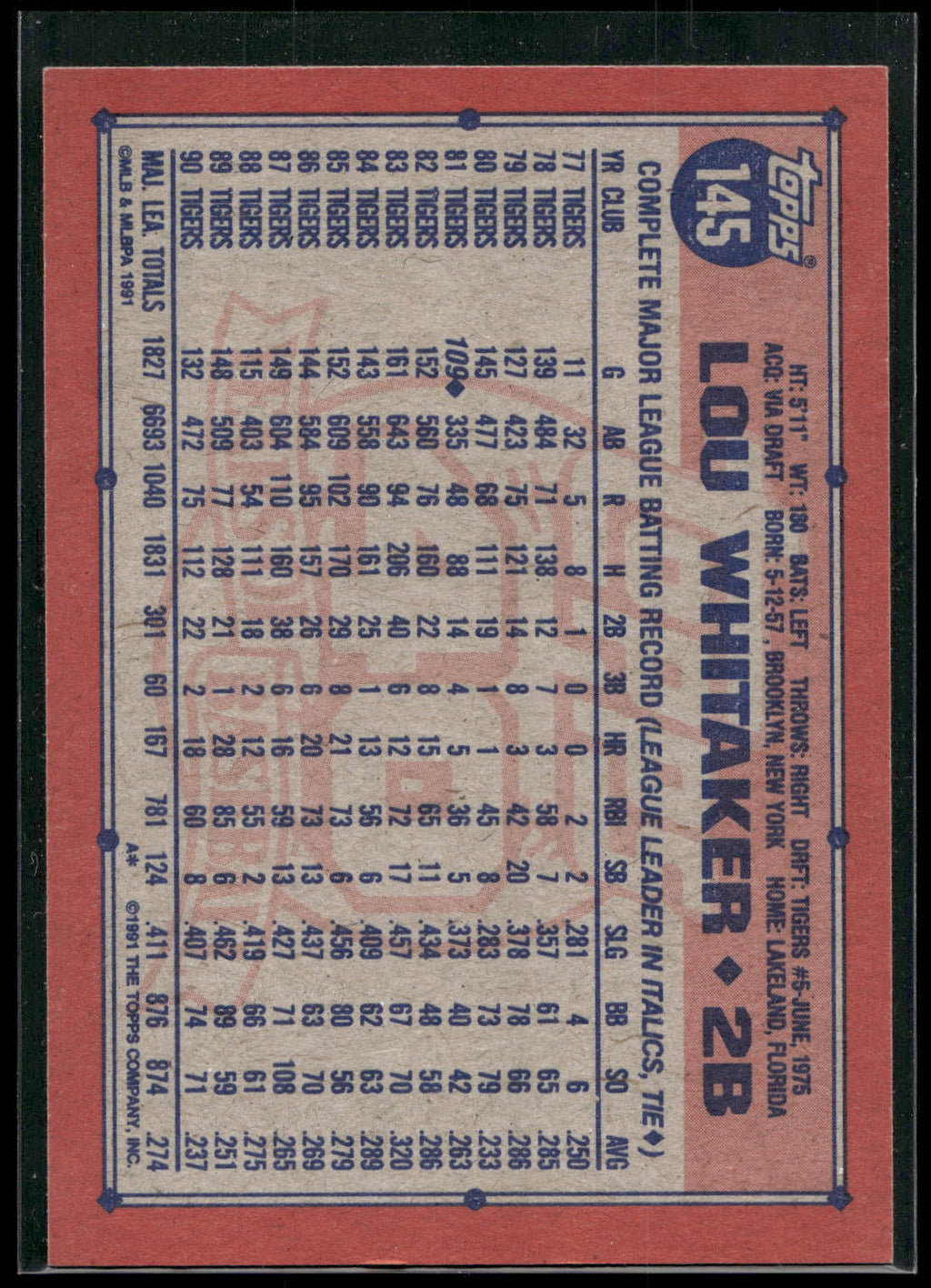 1991 Topps #145 Lou Whitaker